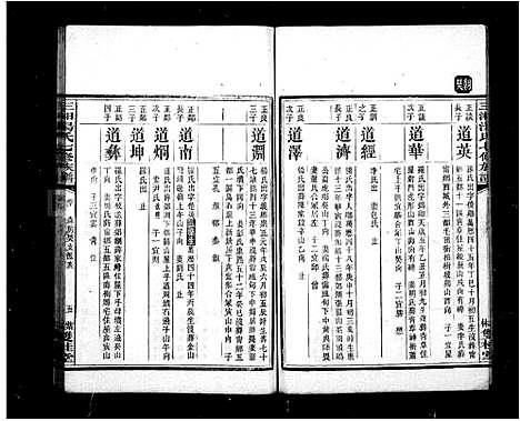 [汤]汤氏族谱_21卷-三湘汤氏七修族谱 (湖南) 汤氏家谱_二.pdf