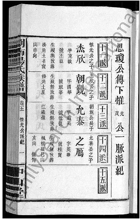 [汤]浏南汤氏族谱_22卷 (湖南) 浏南汤氏家谱_一.pdf