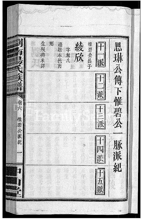 [汤]浏南汤氏族谱_22卷 (湖南) 浏南汤氏家谱_六.pdf