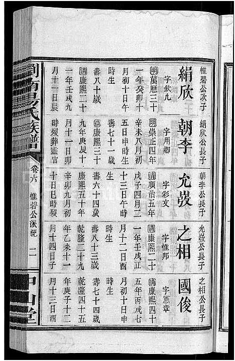 [汤]浏南汤氏族谱_22卷 (湖南) 浏南汤氏家谱_六.pdf