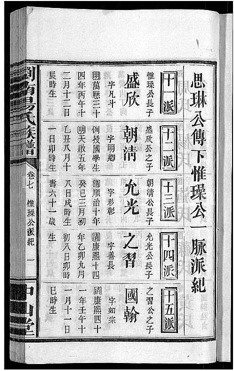 [汤]浏南汤氏族谱_22卷 (湖南) 浏南汤氏家谱_七.pdf