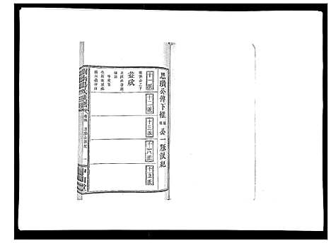 [汤]浏南汤氏族谱_18卷 (湖南) 浏南汤氏家谱_四.pdf