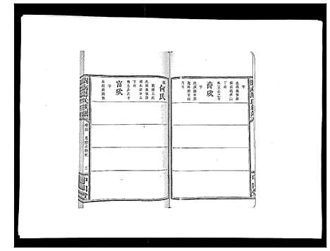 [汤]浏南汤氏族谱_18卷 (湖南) 浏南汤氏家谱_四.pdf