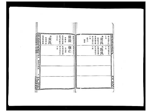 [汤]浏南汤氏族谱_18卷 (湖南) 浏南汤氏家谱_四.pdf