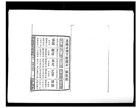 [汤]浏南汤氏族谱_18卷 (湖南) 浏南汤氏家谱_七.pdf