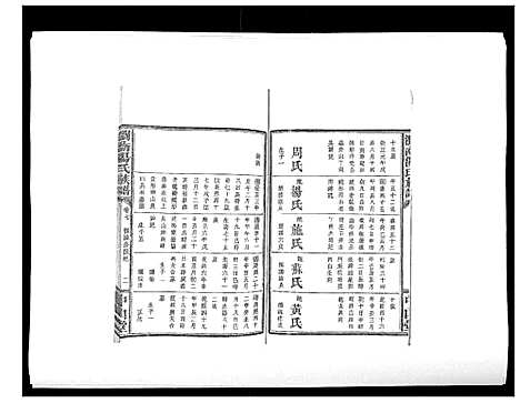 [汤]浏南汤氏族谱_18卷 (湖南) 浏南汤氏家谱_七.pdf