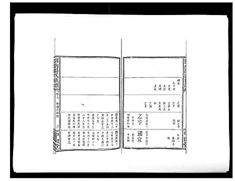 [汤]浏南汤氏族谱_18卷 (湖南) 浏南汤氏家谱_七.pdf