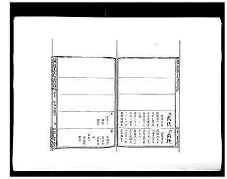 [汤]浏南汤氏族谱_18卷 (湖南) 浏南汤氏家谱_七.pdf