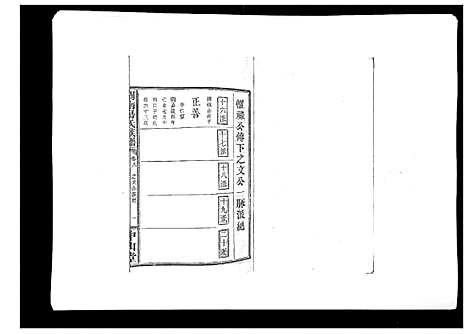 [汤]浏南汤氏族谱_18卷 (湖南) 浏南汤氏家谱_八.pdf