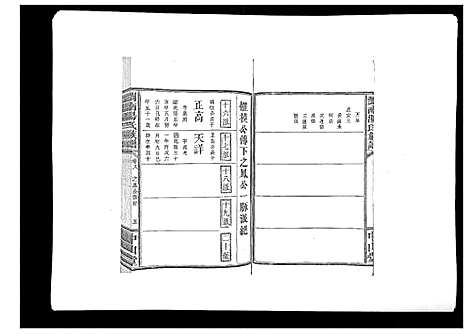 [汤]浏南汤氏族谱_18卷 (湖南) 浏南汤氏家谱_八.pdf