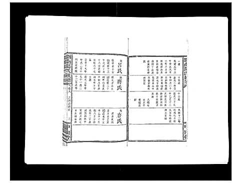 [汤]浏南汤氏族谱_18卷 (湖南) 浏南汤氏家谱_九.pdf