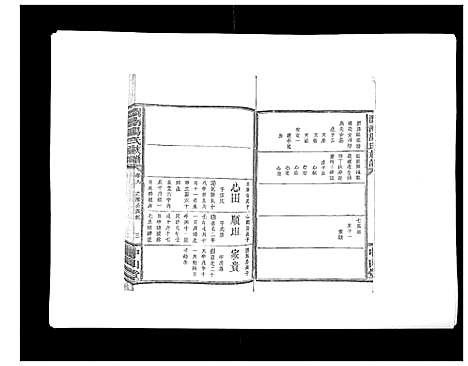 [汤]浏南汤氏族谱_18卷 (湖南) 浏南汤氏家谱_九.pdf