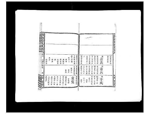 [汤]浏南汤氏族谱_18卷 (湖南) 浏南汤氏家谱_九.pdf