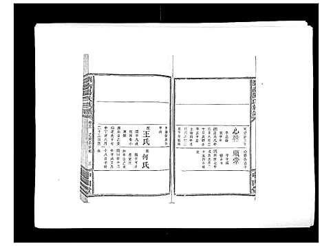 [汤]浏南汤氏族谱_18卷 (湖南) 浏南汤氏家谱_十二.pdf