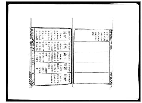 [汤]浏南汤氏族谱_18卷 (湖南) 浏南汤氏家谱_十三.pdf