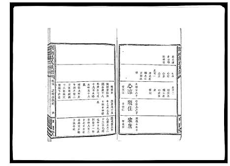 [汤]浏南汤氏族谱_18卷 (湖南) 浏南汤氏家谱_十三.pdf