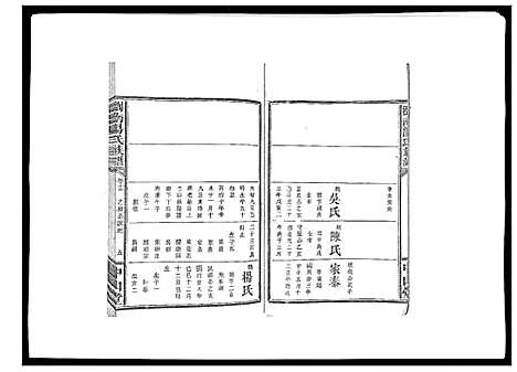 [汤]浏南汤氏族谱_18卷 (湖南) 浏南汤氏家谱_十三.pdf