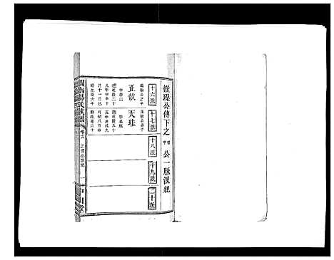 [汤]浏南汤氏族谱_18卷 (湖南) 浏南汤氏家谱_十六.pdf