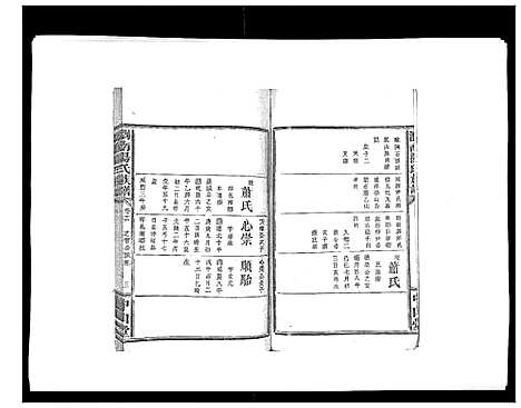 [汤]浏南汤氏族谱_18卷 (湖南) 浏南汤氏家谱_十六.pdf