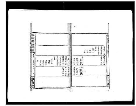 [汤]浏南汤氏族谱_18卷 (湖南) 浏南汤氏家谱_十六.pdf