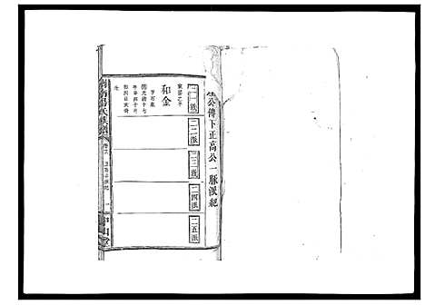 [汤]浏南汤氏族谱_18卷 (湖南) 浏南汤氏家谱_十八.pdf