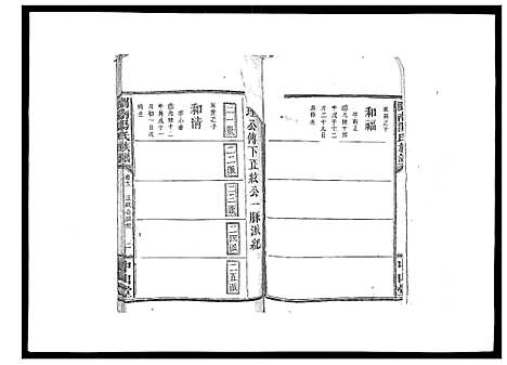 [汤]浏南汤氏族谱_18卷 (湖南) 浏南汤氏家谱_十八.pdf