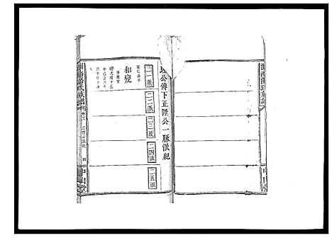 [汤]浏南汤氏族谱_18卷 (湖南) 浏南汤氏家谱_十八.pdf