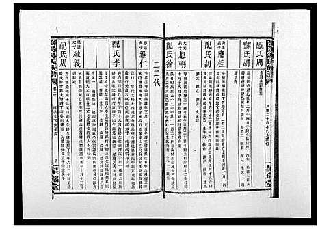 [汤]浏阳汤氏族谱_7卷首3卷 (湖南) 浏阳汤氏家谱_五.pdf