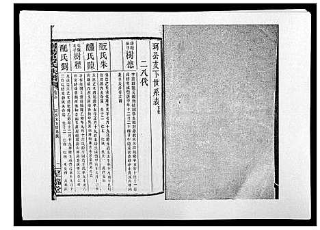 [汤]浏阳汤氏族谱_7卷首3卷 (湖南) 浏阳汤氏家谱_六.pdf