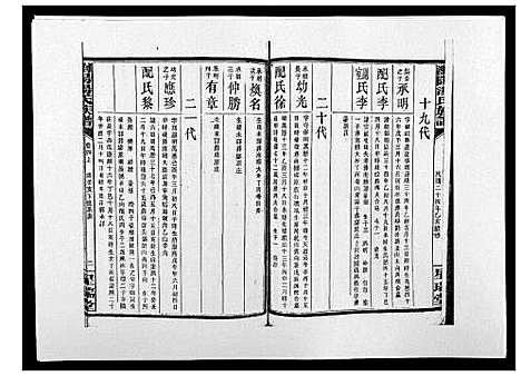 [汤]浏阳汤氏族谱_7卷首3卷 (湖南) 浏阳汤氏家谱_七.pdf