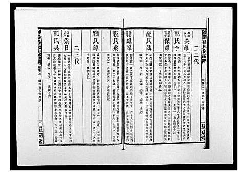 [汤]浏阳汤氏族谱_7卷首3卷 (湖南) 浏阳汤氏家谱_七.pdf