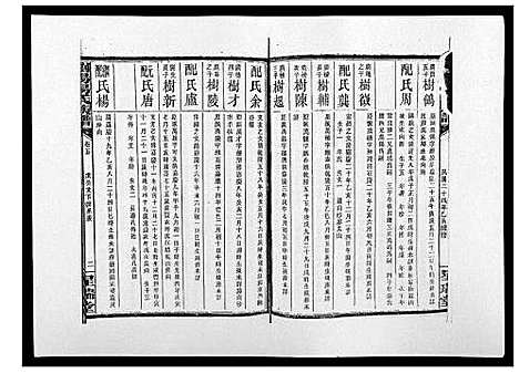 [汤]浏阳汤氏族谱_7卷首3卷 (湖南) 浏阳汤氏家谱_八.pdf