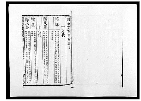 [汤]浏阳汤氏族谱_7卷首3卷 (湖南) 浏阳汤氏家谱_九.pdf