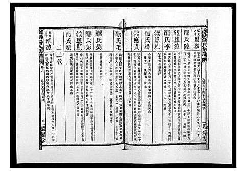 [汤]浏阳汤氏族谱_7卷首3卷 (湖南) 浏阳汤氏家谱_九.pdf