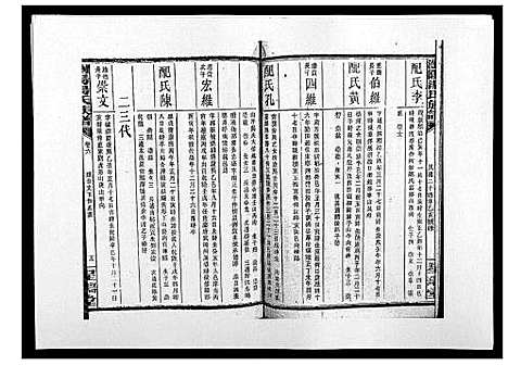 [汤]浏阳汤氏族谱_7卷首3卷 (湖南) 浏阳汤氏家谱_九.pdf