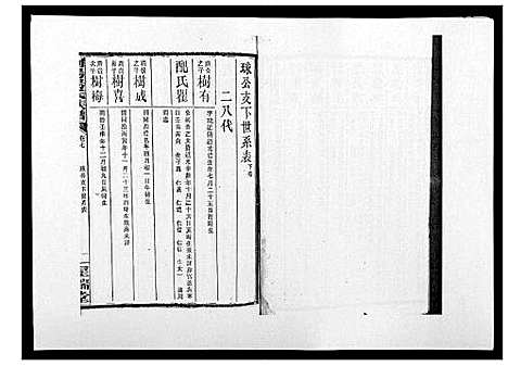 [汤]浏阳汤氏族谱_7卷首3卷 (湖南) 浏阳汤氏家谱_十.pdf