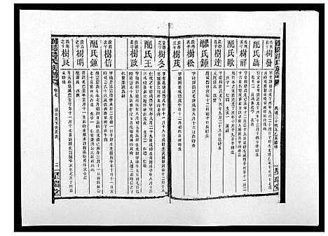 [汤]浏阳汤氏族谱_7卷首3卷 (湖南) 浏阳汤氏家谱_十.pdf