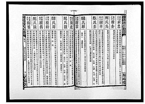 [汤]浏阳汤氏族谱_7卷首3卷 (湖南) 浏阳汤氏家谱_十.pdf