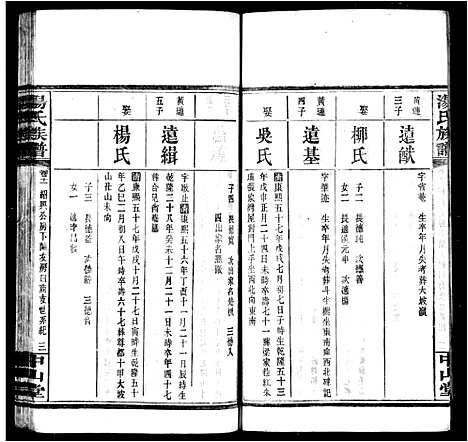 [汤]长沙汤氏三修族谱_16卷_及卷首-长沙汤氏族谱_汤氏族谱 (湖南) 长沙汤氏三修家谱_三.pdf