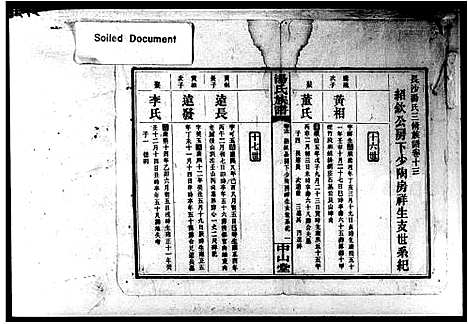 [汤]长沙汤氏三修族谱_16卷_及卷首-长沙汤氏族谱_汤氏族谱 (湖南) 长沙汤氏三修家谱_四.pdf