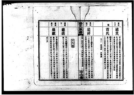 [汤]长沙汤氏三修族谱_16卷_及卷首-长沙汤氏族谱_汤氏族谱 (湖南) 长沙汤氏三修家谱_四.pdf