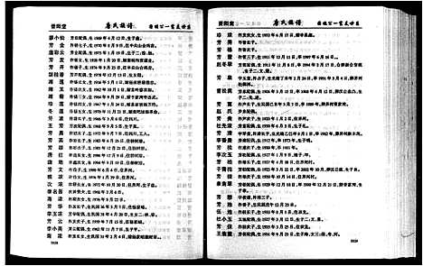 [唐]中国土家族唐氏族谱_3卷-慈利县土家族唐氏族谱_唐氏族谱 (湖南) 中国土家家唐氏家谱_二.pdf