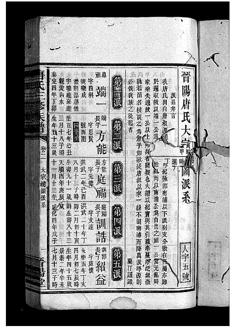 [唐]唐氏三修族谱_4卷-Tang Shi (湖南) 唐氏三修家谱_二.pdf