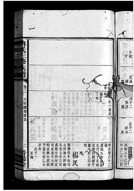 [唐]唐氏三修族谱_4卷-Tang Shi (湖南) 唐氏三修家谱_二.pdf