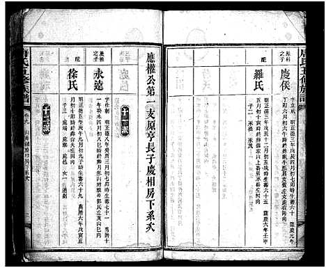 [唐]唐氏五脩族谱_24卷 (湖南) 唐氏五脩家谱_七.pdf