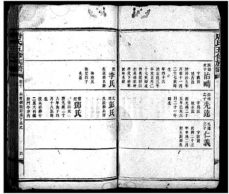 [唐]唐氏五脩族谱_24卷 (湖南) 唐氏五脩家谱_八.pdf