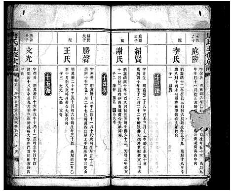 [唐]唐氏五脩族谱_24卷 (湖南) 唐氏五脩家谱_十三.pdf