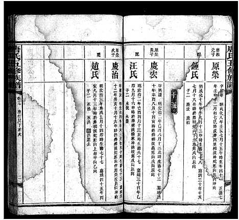 [唐]唐氏五脩族谱_24卷 (湖南) 唐氏五脩家谱_十五.pdf