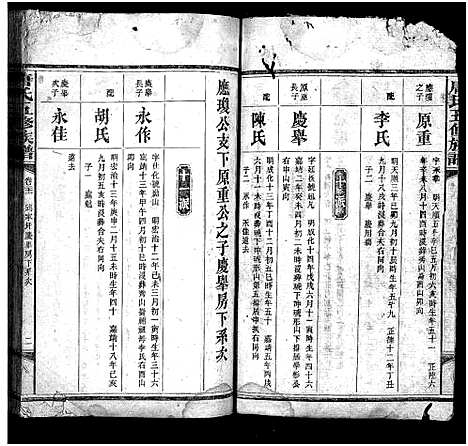 [唐]唐氏五脩族谱_24卷 (湖南) 唐氏五脩家谱_十九.pdf