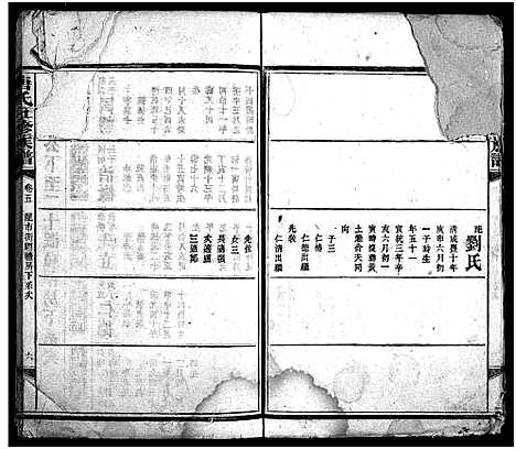 [唐]唐氏五脩族谱_24卷 (湖南) 唐氏五脩家谱_二十七.pdf